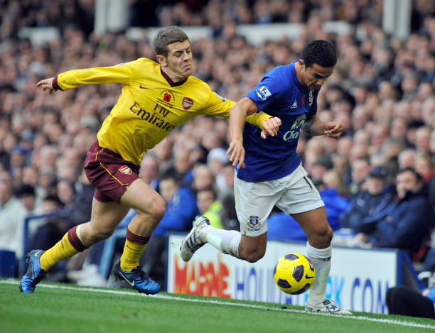 保持竞争力 保持竞争力